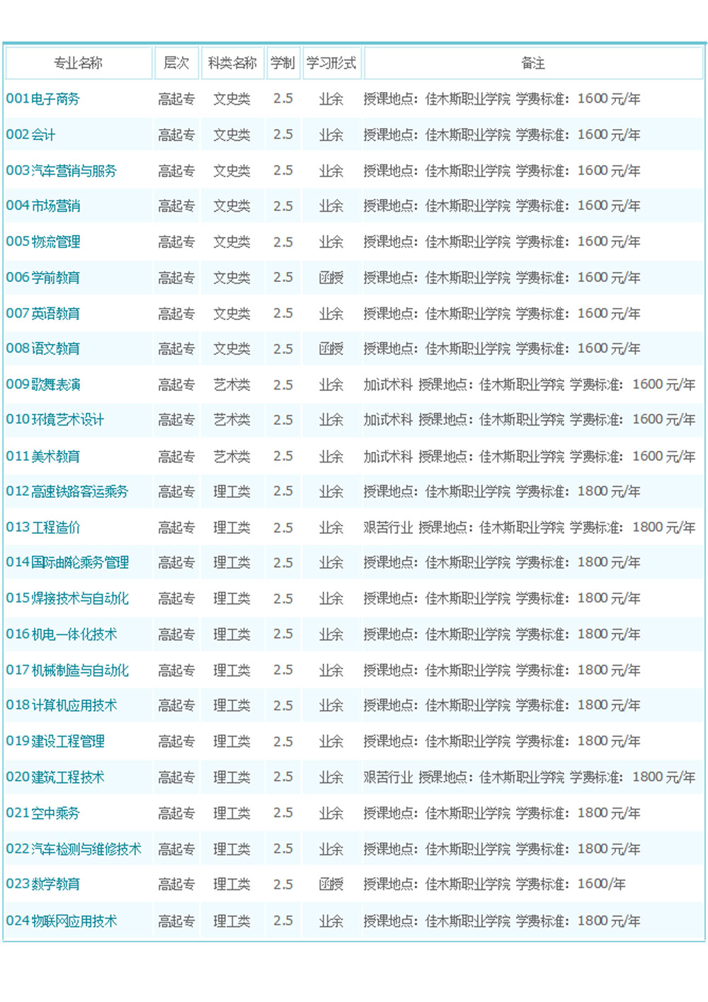 黑龙江成人高考